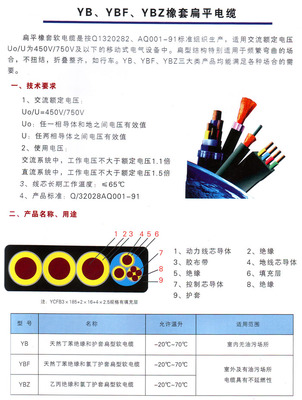 YBF扁平电缆及上海徐吉电气配件耗材在中国化工仪器网的产品展示