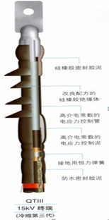 甘肃威尔特机电自动化设备公司其他电线电缆产品列表