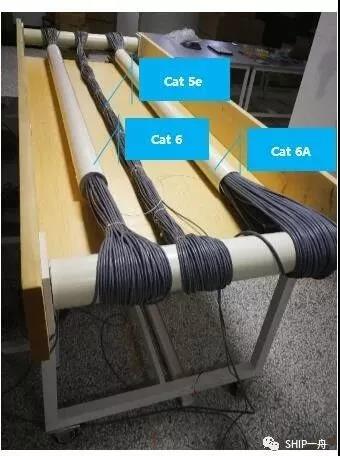 浅谈PoE布线技术的研究与应用